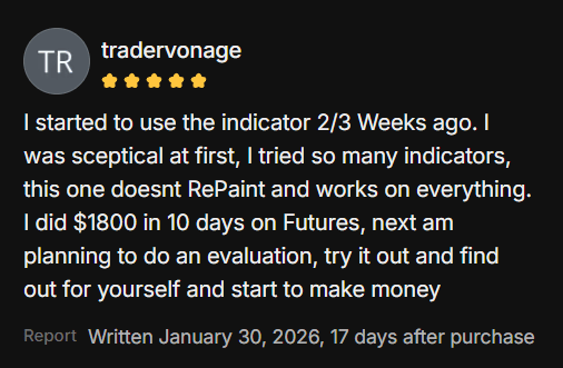 Swift Algo Live review 4