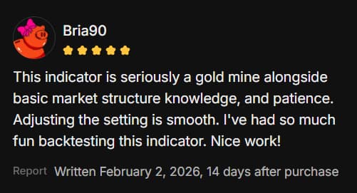 Swift Algo Live review 9